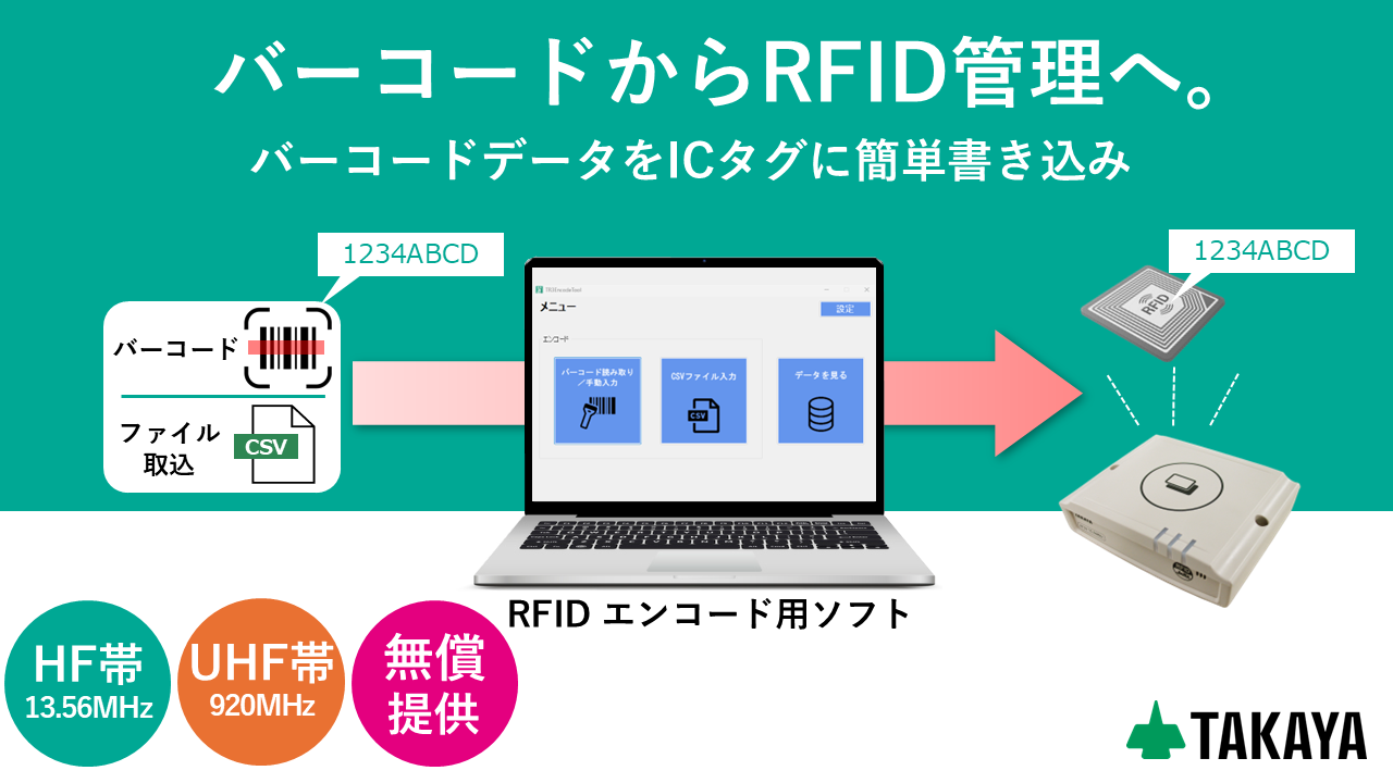 第27回 自動認識総合展出展のご案内 | タカヤ株式会社